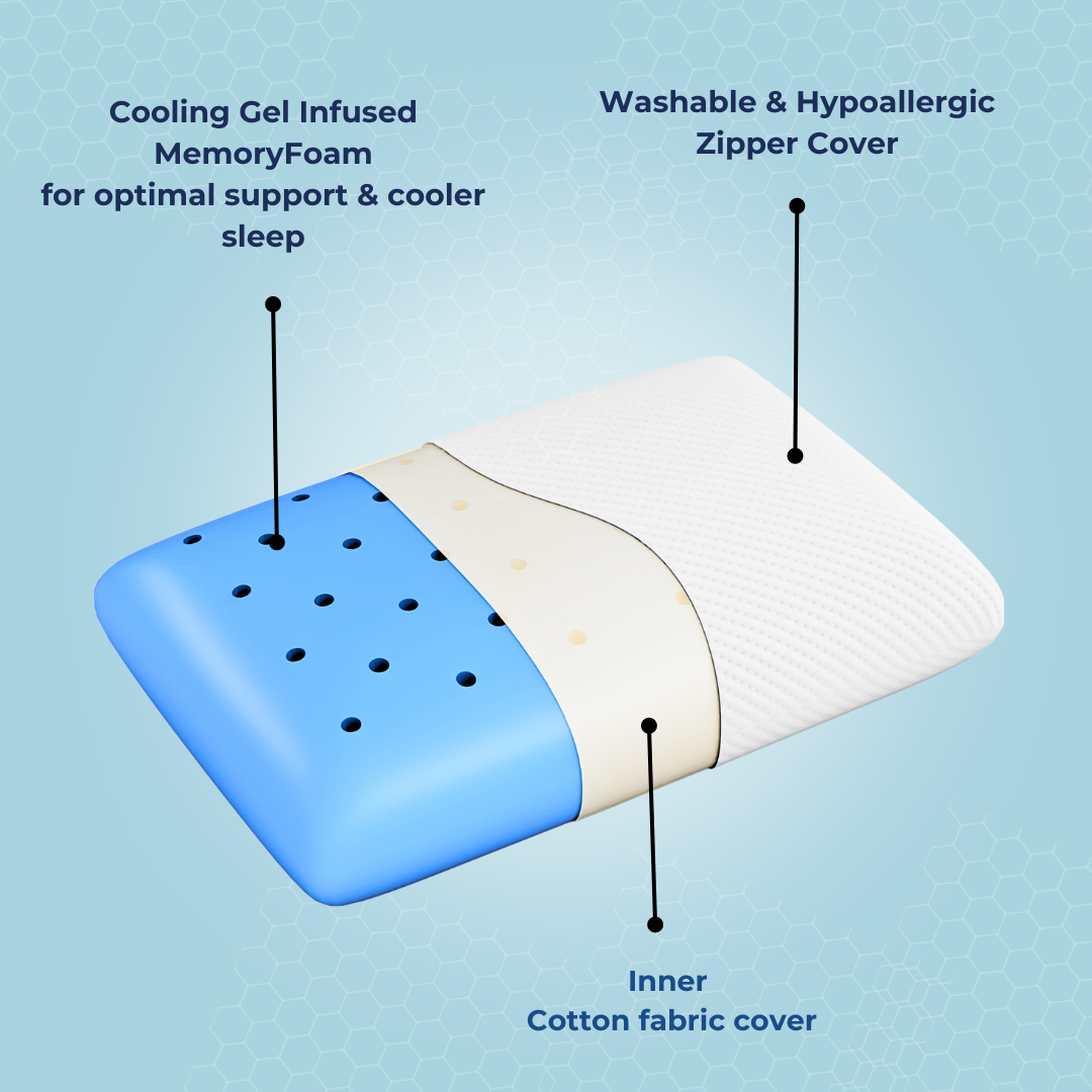 Cool Gel Infused Orthopedic Memory Foam Ultimate Comfy Pillow