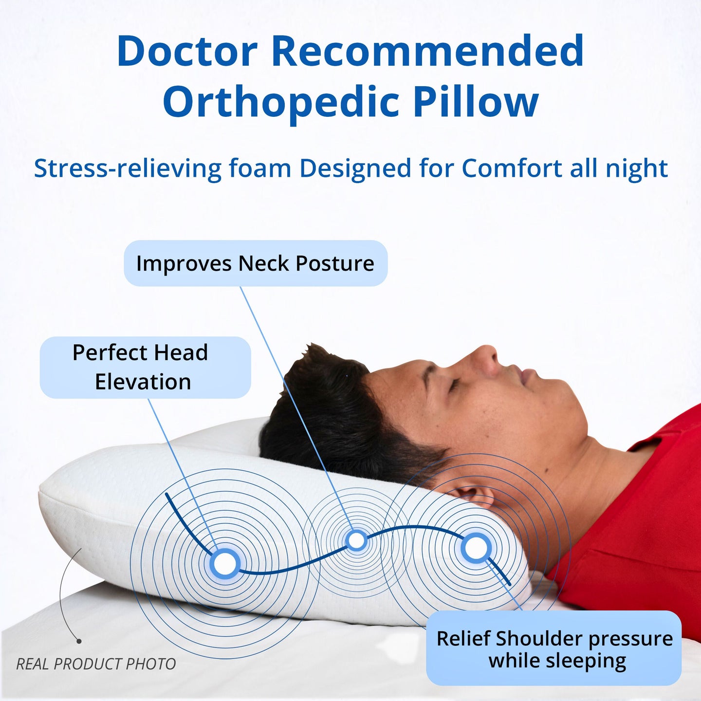 Cool Gel Infused Orthopedic Memory Foam Ultimate Comfy Pillow