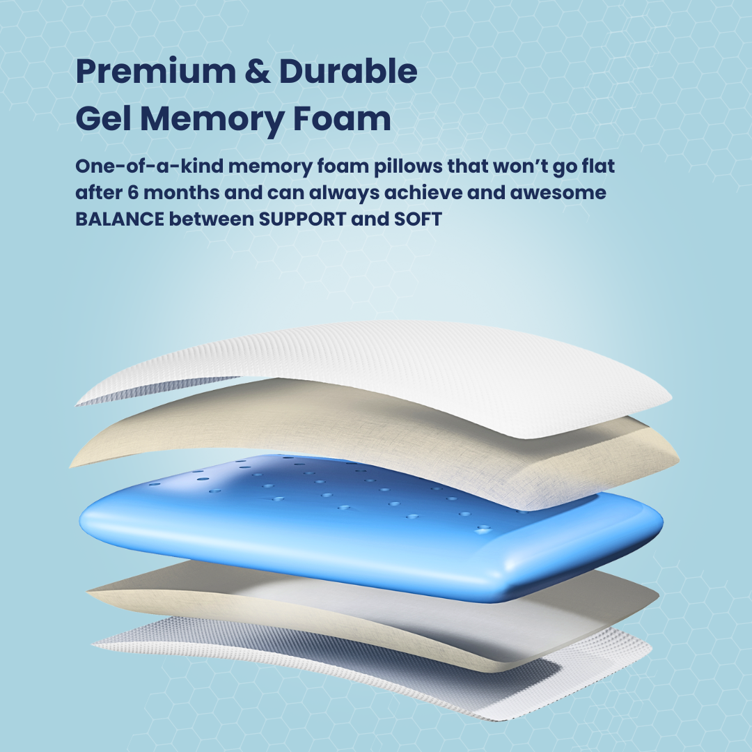 Cool Gel Infused Orthopedic Memory Foam Ultimate Comfy Pillow