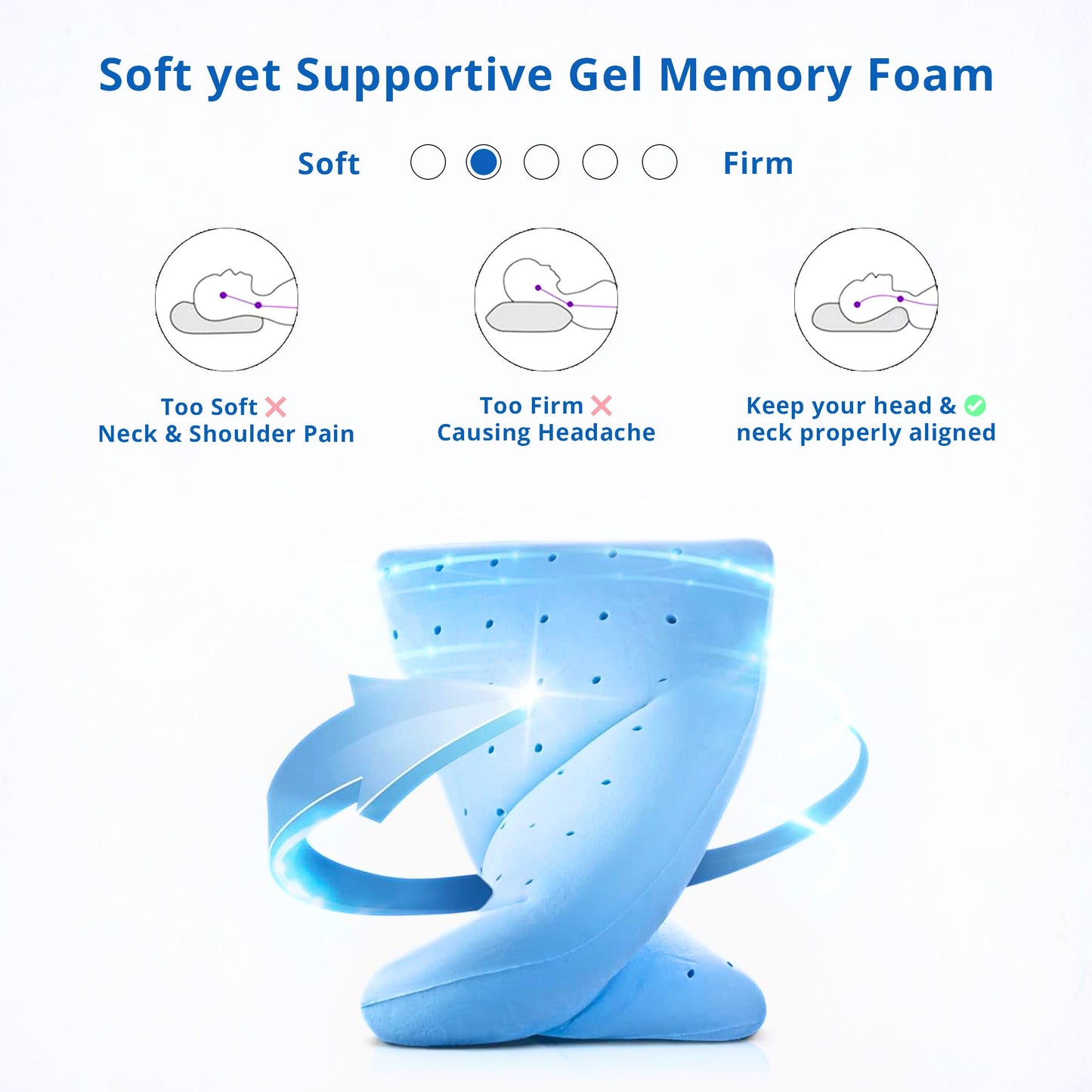 Cool Gel Infused Orthopedic Memory Foam Ultimate Comfy Pillow